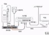 路由器怎么连接网络？详细步骤与常见问题解答