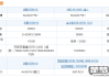 amda58主板配什么cpu最好