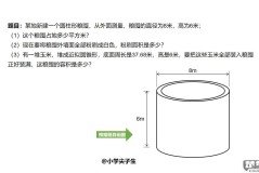 圆柱体的体积怎么求?计算公式与步骤详解