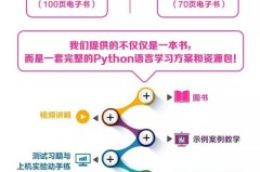 Python怎么学?从入门到精通的完整学习路径与实战项目推荐