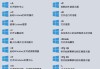 windows10快捷键截图