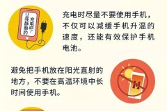 手机热怎么处理方法？全面解析手机发热原因与解决方案