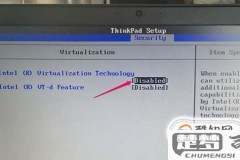 ThinkPad启动项按f几
