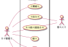 UML用例图怎么画？详细步骤与工具推荐