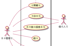 UML用例图怎么画？详细步骤与工具推荐