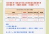 同比增长率怎么计算？详细步骤与公式解析