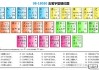 五笔输入法怎么打字？掌握这些技巧让你快速上手