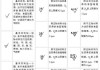 表面粗糙度怎么测量？常用方法及标准详解