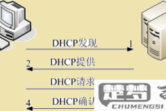 本地连接未启用dhcp是什么意思