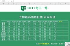 平均成绩按百分比计算Excel