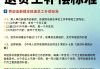 公司辞退员工怎么补偿？2023最新补偿标准解析