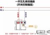 单开5孔插座怎么接线？详细步骤与安全注意事项