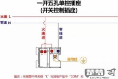 单开5孔插座怎么接线？详细步骤与安全注意事项