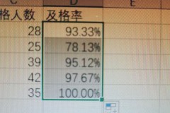 如何用excel求一个数的百分比