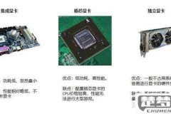 笔记本都是双显卡吗