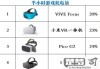 VR眼镜怎么玩游戏？设备准备、软件配置及常见问题解答
