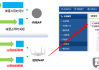 wifi网络管理系统
