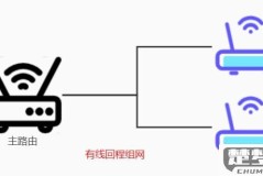 怎么连接两个路由器以实现无缝WiFi覆盖？
