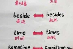 sitcom由哪两个单词组成