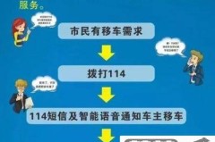 怎么查车主的电话号码?合法途径与法律风险全解析