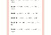 复韵母的声调怎么标？掌握这些规则让你发音更准确