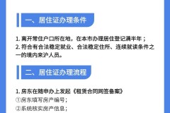 上海市居住证怎么办？办理条件、材料、流程全指南
