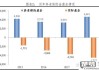 商业养老保险怎么买？2023年最全购买指南与产品对比