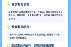 怎么注册顺风车车主？完整流程与条件详解