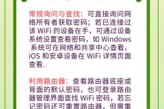wifi密码怎么破解?合法途径与法律后果详解