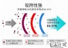 灰尘吸多了会怎么样？长期吸入过量灰尘的危害与防护措施