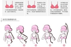 怎么挑选合适的内衣？全面指南帮你找到完美匹配