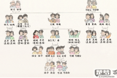 儿子的老婆怎么称呼？不同场合和地区的称呼差异解析