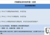 追诉时效期限怎么算？法律依据及不同罪行时效详解