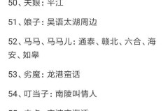 媳妇的姐姐怎么称呼?不同场合和地区的称呼差异解析