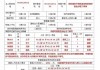 农民的工作单位怎么填？详细指南与示例