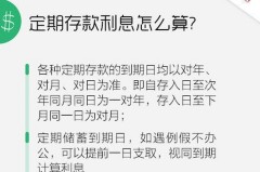 定期存款不到期怎么取？操作流程与利息计算全解析