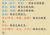 师傅的老婆怎么称呼？中国传统与现代社会的称呼指南