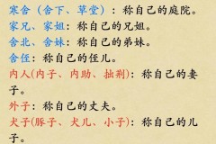 师傅的老婆怎么称呼?中国传统与现代社会的称呼指南