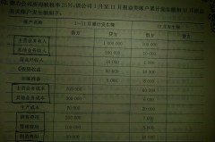 主营业务收入怎么算？详细步骤与注意事项