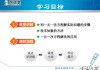 一元一次方程怎么解？详细步骤与实际应用示例