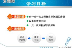 一元一次方程怎么解？详细步骤与实际应用示例