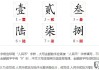 6000大写怎么写？人民币陆仟元整的正确书写规范