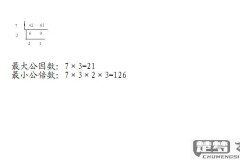 如何求两个数的最小公因数