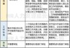 五一上班工资怎么算？法定节假日加班工资计算方法全解析