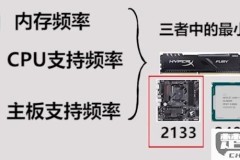 内存条内存频率怎么选？主板和CPU如何影响选择？