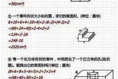 正方体的表面积怎么算?详细步骤与实用例子解析