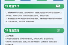 个人营业执照怎么注销？详细步骤与所需材料一览