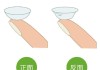 美瞳正反面怎么区分？掌握这些技巧避免戴反