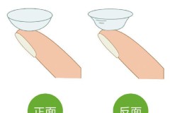 美瞳正反面怎么区分?掌握这些技巧避免戴反