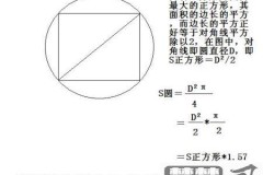 正方形的面积怎么计算？掌握公式与步骤轻松解决